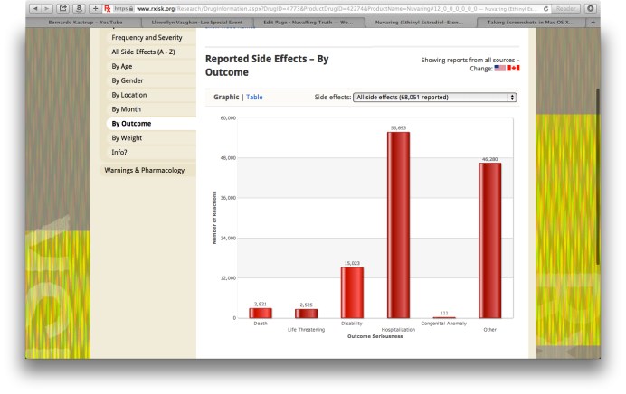 Screen Shot Outcomes 2014_4_22